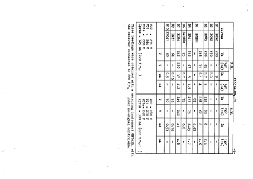 FX631A /00; Philips; Eindhoven (ID = 44490) Radio