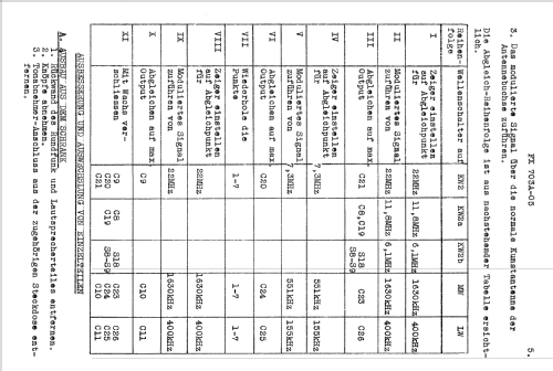 FX703A; Philips; Eindhoven (ID = 2296973) Radio