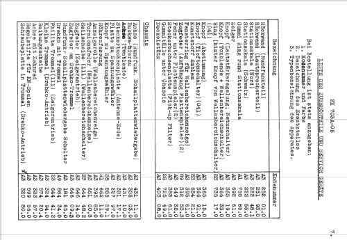 FX703A; Philips; Eindhoven (ID = 2296975) Radio