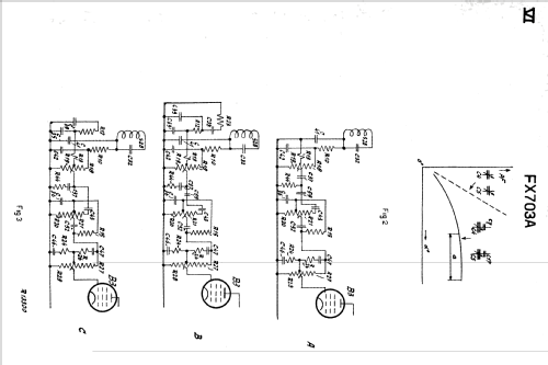 FX703A; Philips; Eindhoven (ID = 2296983) Radio