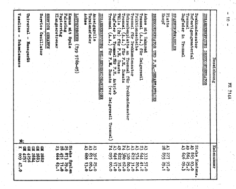 FX714A/20; Philips; Eindhoven (ID = 2295959) Radio