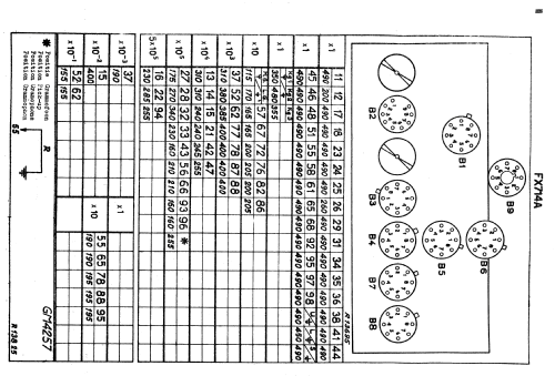 FX714A/20; Philips; Eindhoven (ID = 2295963) Radio