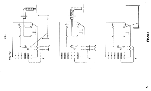 FX714A/20; Philips; Eindhoven (ID = 2295966) Radio