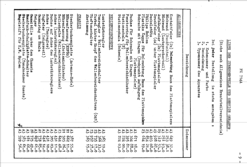 FX714A/20A; Philips; Eindhoven (ID = 2295982) Radio