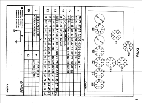 FX714A/20A; Philips; Eindhoven (ID = 2295986) Radio