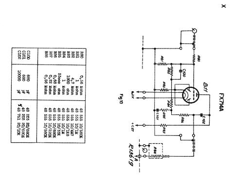 FX714A/20A; Philips; Eindhoven (ID = 2295995) Radio