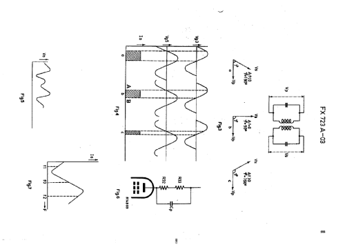 FX723A; Philips; Eindhoven (ID = 44170) Radio