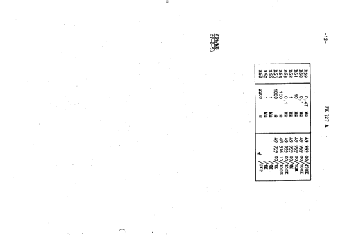 FX727A; Philips; Eindhoven (ID = 44197) Radio