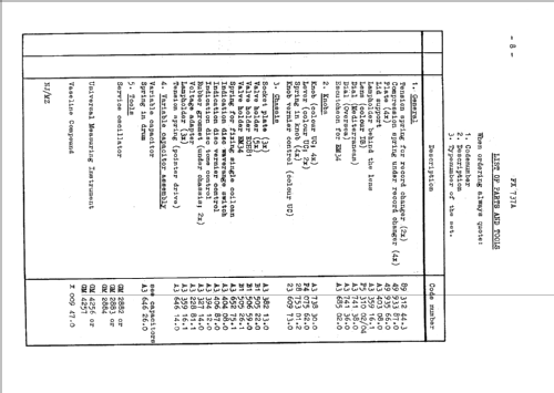 FX737A; Philips; Eindhoven (ID = 49015) Radio