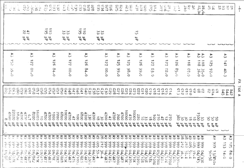 FX744A; Philips; Eindhoven (ID = 495475) Radio