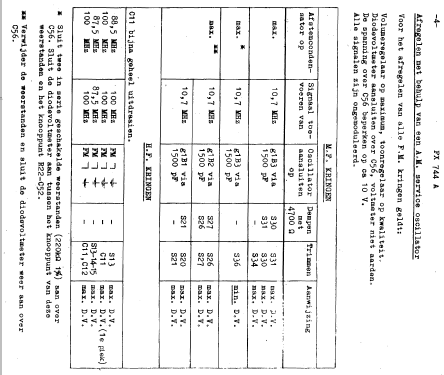 FX744A; Philips; Eindhoven (ID = 495493) Radio