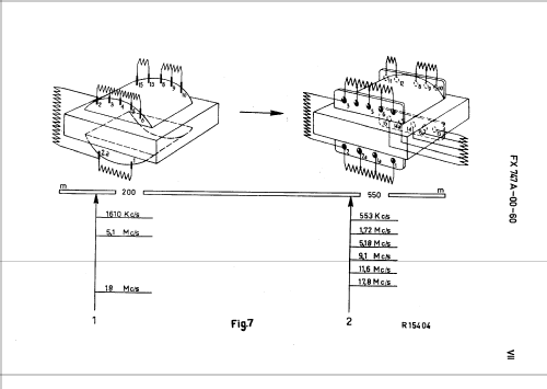 FX747A /00; Philips; Eindhoven (ID = 49410) Radio