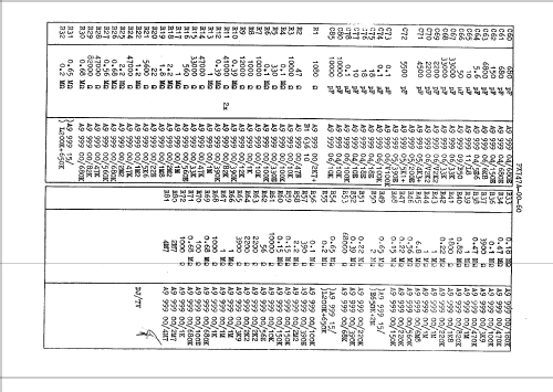 FX747A /00; Philips; Eindhoven (ID = 49412) Radio