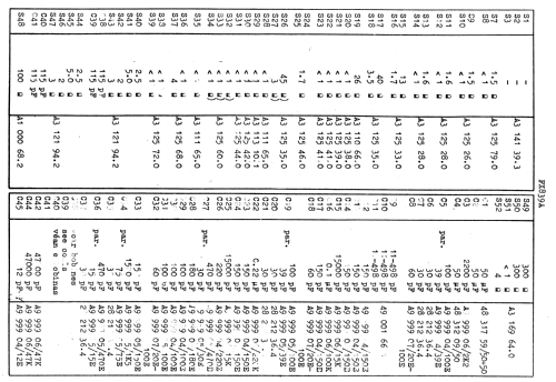 FX839A; Philips; Eindhoven (ID = 2122352) Radio