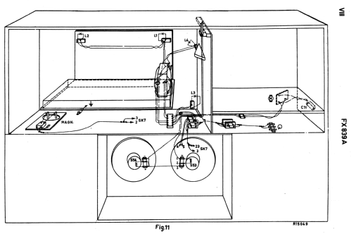 FX839A; Philips; Eindhoven (ID = 2122357) Radio