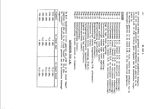 FX995A; Philips; Eindhoven (ID = 49604) Radio