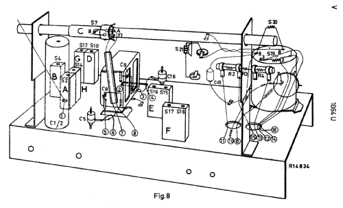 Generic Model 1064U; Philips; Eindhoven (ID = 2526227) Radio