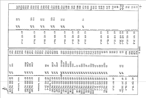 Generic Model 2026A; Philips; Eindhoven (ID = 2528819) Radio