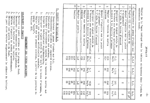 Generic Model 3014A /64; Philips; Eindhoven (ID = 2529637) Radio