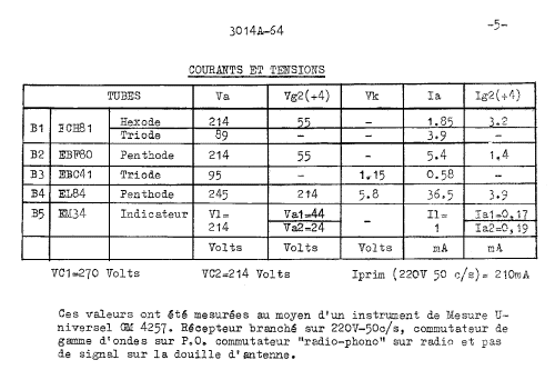 Generic Model 3014A /64; Philips; Eindhoven (ID = 2529640) Radio