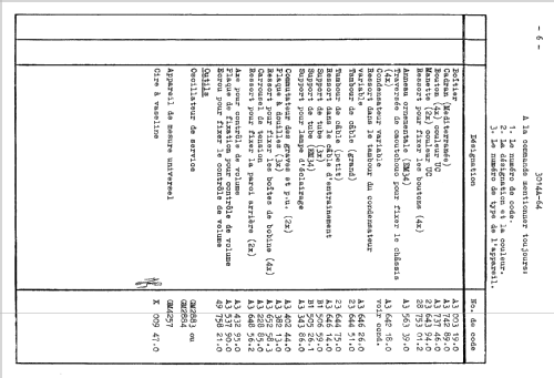 Generic Model 3014A /64; Philips; Eindhoven (ID = 2529646) Radio