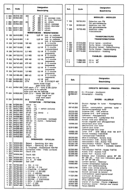 Generic model 31B727; Philips; Eindhoven (ID = 3095546) Television