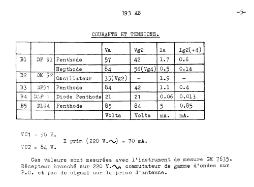 Generic Model 393AB ; Philips; Eindhoven (ID = 2626658) Radio