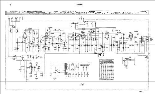 Generic Model 4028; Philips; Eindhoven (ID = 2529954) Radio