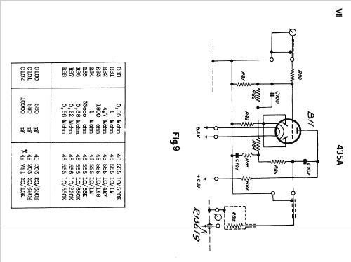 Generic Model 435A; Philips; Eindhoven (ID = 2625616) Radio