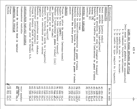 Generic Model 435A; Philips; Eindhoven (ID = 2625617) Radio