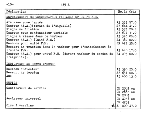 Generic Model 435A; Philips; Eindhoven (ID = 2625618) Radio