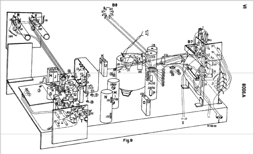 Generic Model 8006A; Philips; Eindhoven (ID = 2530000) Radio