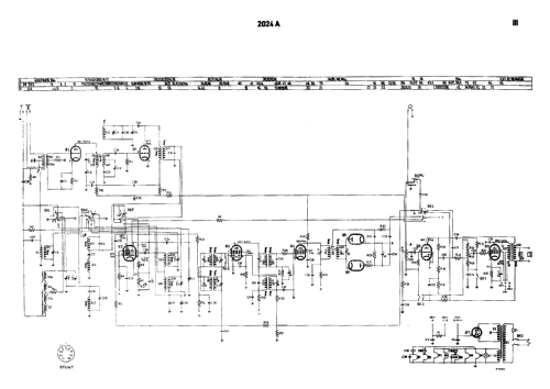 Generic Model SA2024A; Philips; Eindhoven (ID = 2530043) Radio