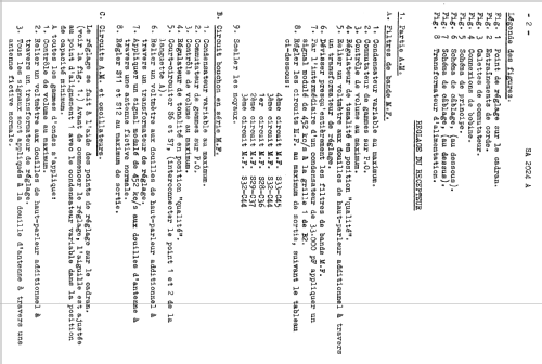 Generic Model SA2024A; Philips; Eindhoven (ID = 2530046) Radio