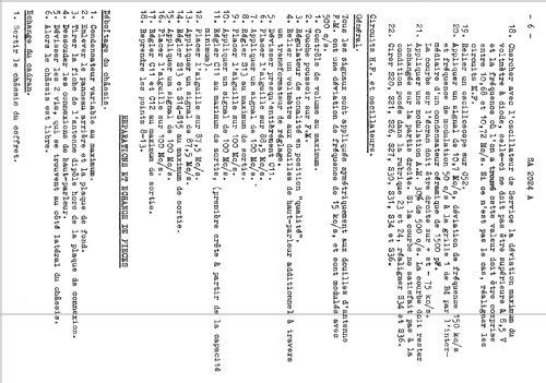 Generic Model SA2024A; Philips; Eindhoven (ID = 2530050) Radio