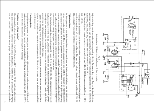 GM5655/01; Philips; Eindhoven (ID = 120119) Ausrüstung