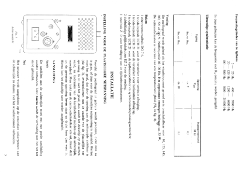 GM5655/01; Philips; Eindhoven (ID = 120121) Ausrüstung