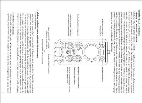 GM5655/01; Philips; Eindhoven (ID = 120123) Equipment