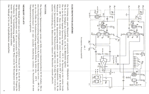 GM5655/02; Philips; Eindhoven (ID = 2422604) Equipment