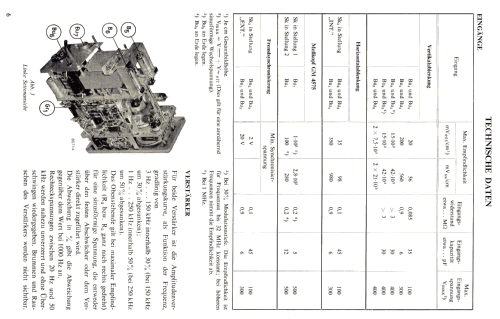 GM5655/02; Philips; Eindhoven (ID = 2422605) Equipment