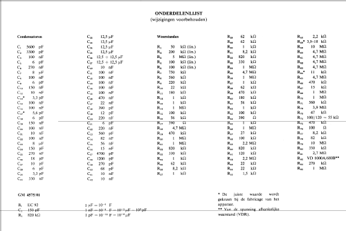 GM5655/03; Philips; Eindhoven (ID = 117688) Equipment