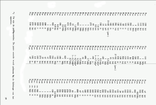 Oszilloskop GM5659; Philips; Eindhoven (ID = 67620) Equipment