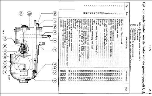 Grammofoon U5; Philips; Eindhoven (ID = 1539386) R-Player