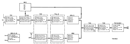 H3X52AT /19; Philips; Eindhoven (ID = 2128852) Radio