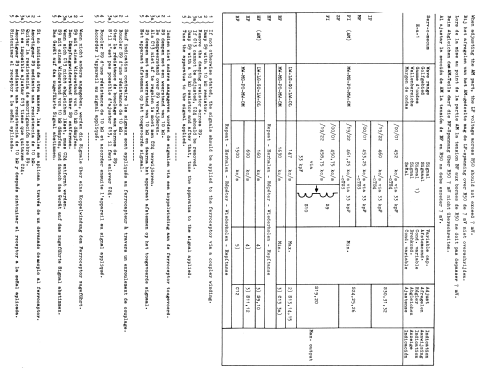 H3X52AT /19; Philips; Eindhoven (ID = 2128856) Radio