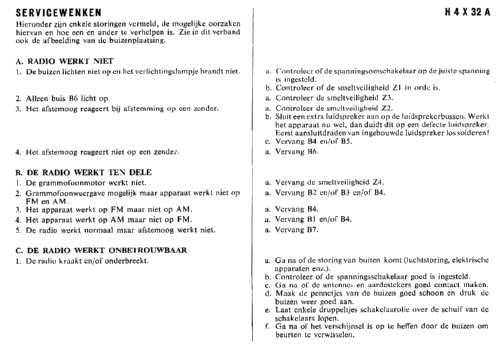 H4X32A; Philips; Eindhoven (ID = 2127952) Radio