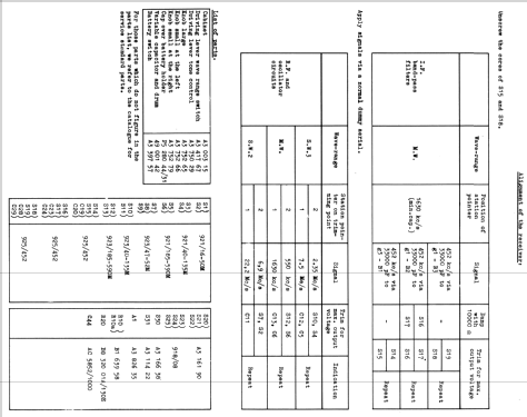 H4X75BT; Philips; Eindhoven (ID = 2129436) Radio