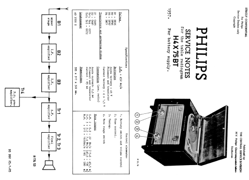 H4X75BT; Philips; Eindhoven (ID = 2129439) Radio