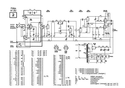 HF302; Philips; Eindhoven (ID = 962400) Ampl/Mixer