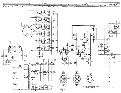 Service Oscillator - HF-Generator GM2884; Philips; Eindhoven (ID = 851206) Equipment